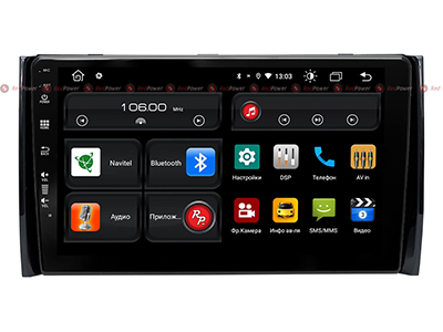 RedPower 61405  Skoda Kodiaq